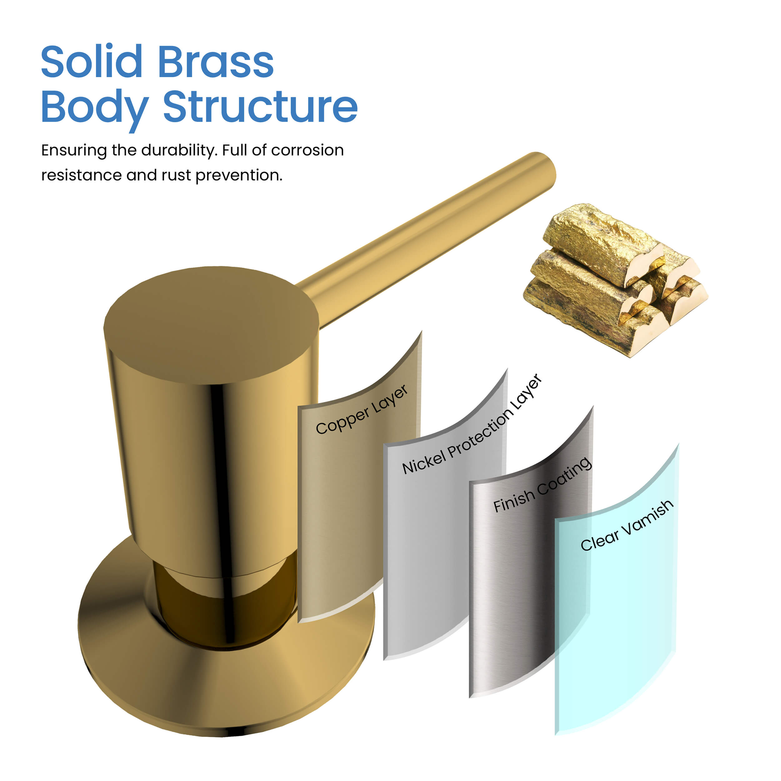 Kitchen Lead Free Solid Brass Construction Soap Dispenser - KSD100