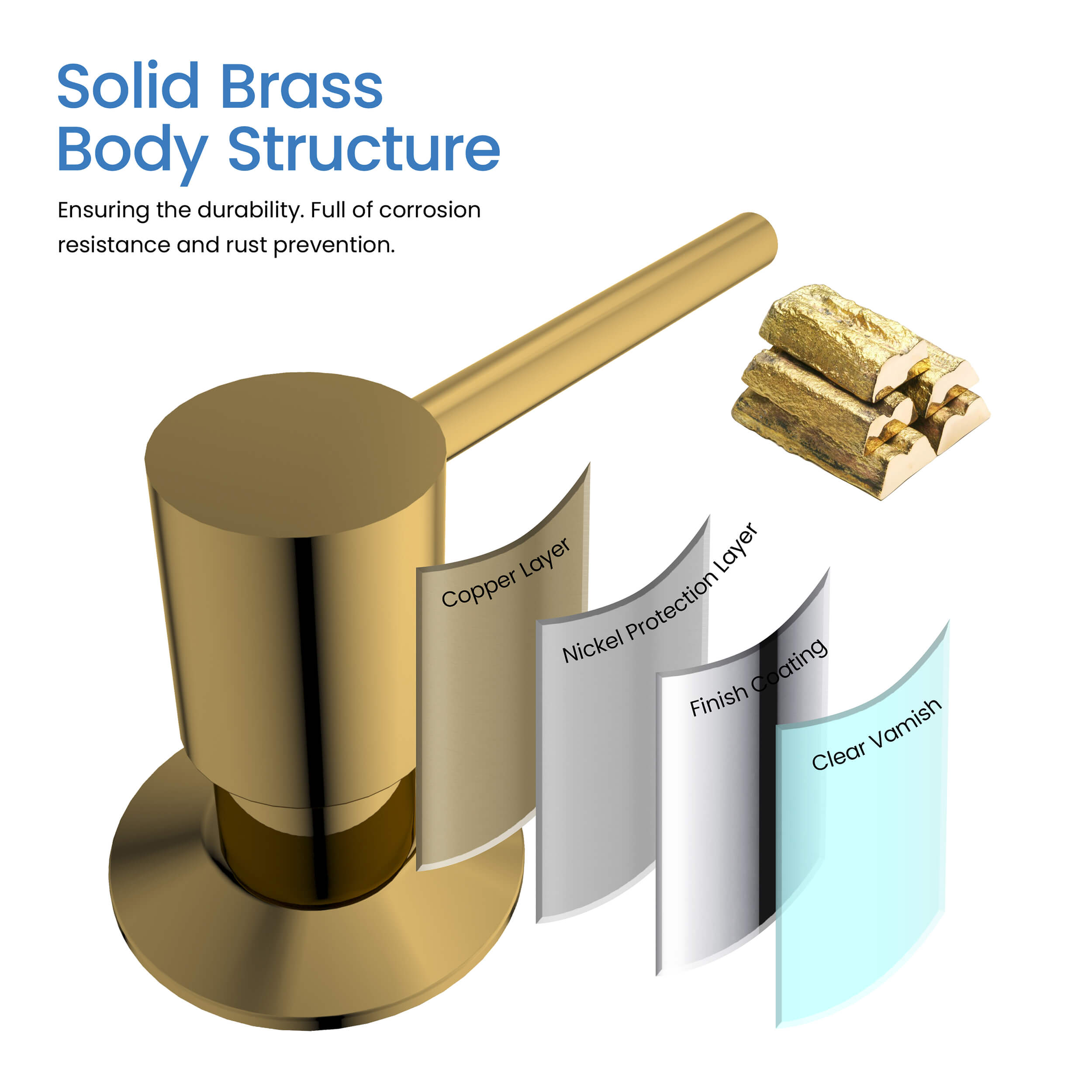 Kitchen Lead Free Solid Brass Construction Soap Dispenser - KSD100