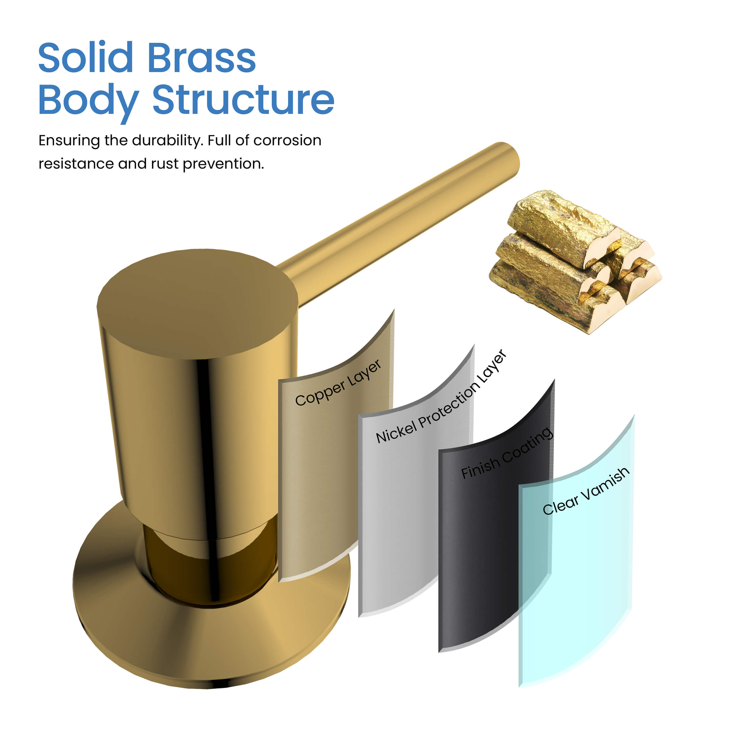 Kitchen Lead Free Solid Brass Construction Soap Dispenser - KSD100