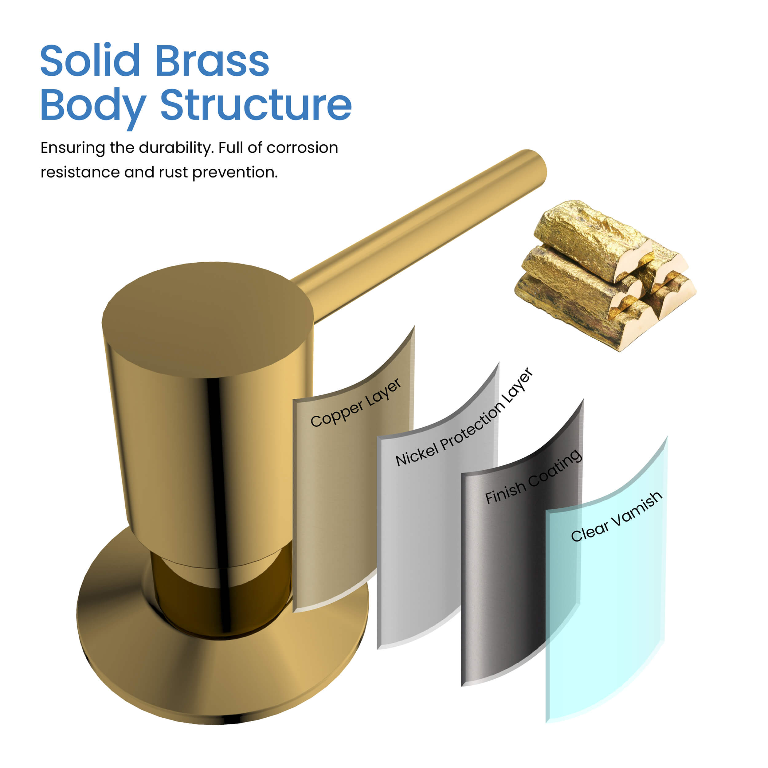 Kitchen Lead Free Solid Brass Construction Soap Dispenser - KSD100