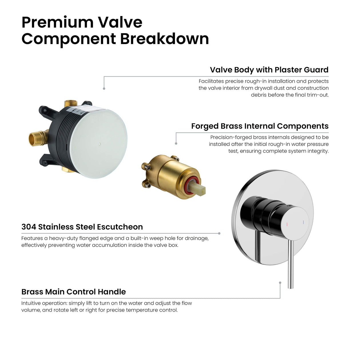 Circular Single Function Pressure Balanced Complete Shower Faucet Set - KSF4015