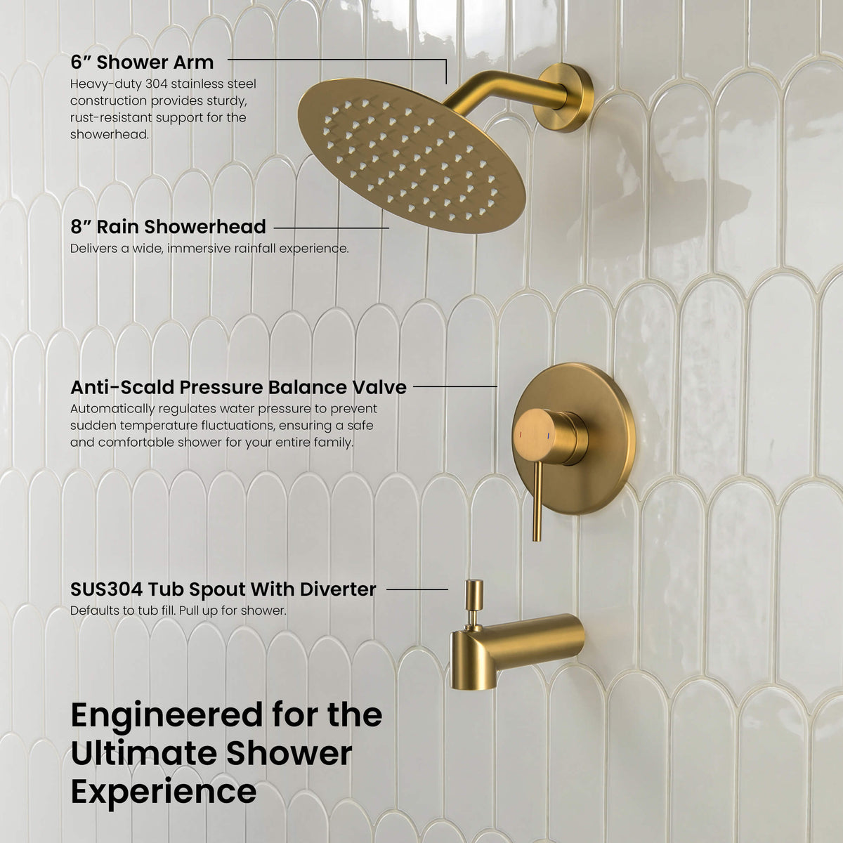 Circular Single Function Pressure Balanced Complete Shower Faucet Set with Tub Spout - KSF4016
