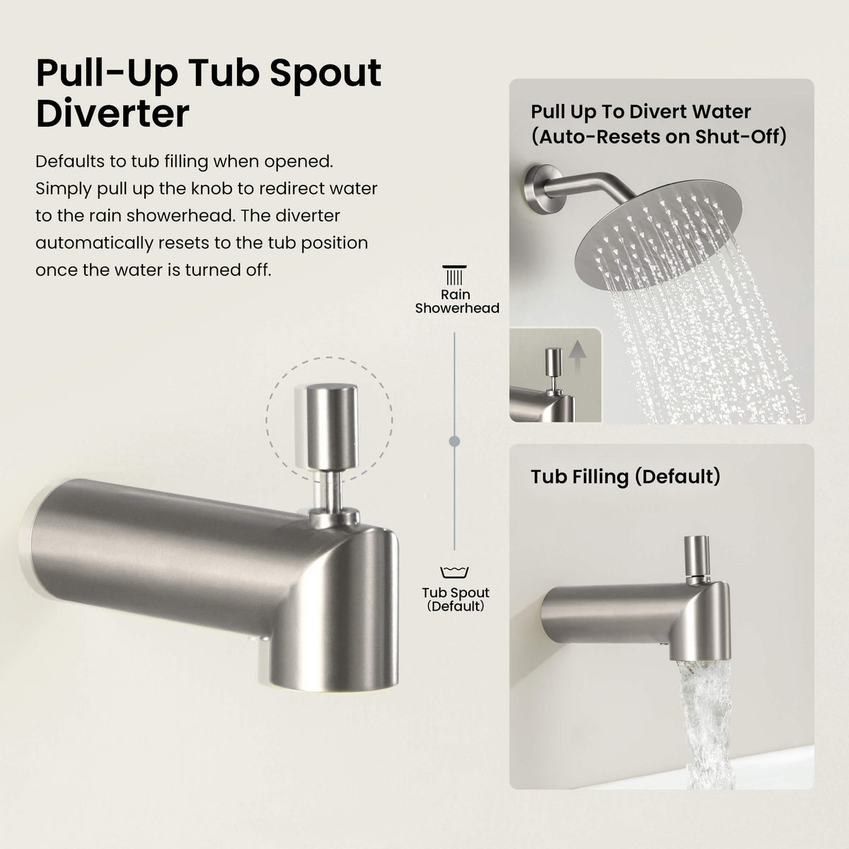 Circular Single Function Pressure Balanced Complete Shower Faucet Set with Tub Spout - KSF4016