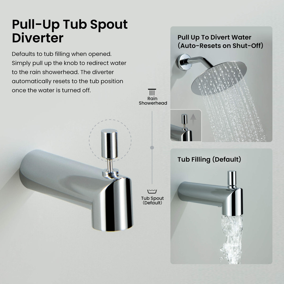 Circular Single Function Pressure Balanced Complete Shower Faucet Set with Tub Spout - KSF4016