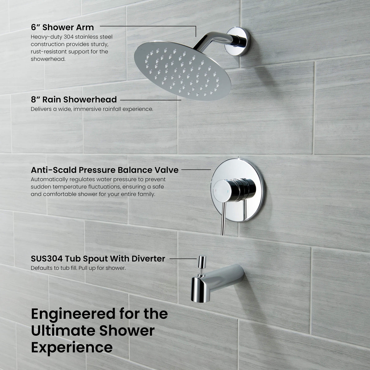 Circular Single Function Pressure Balanced Complete Shower Faucet Set with Tub Spout - KSF4016