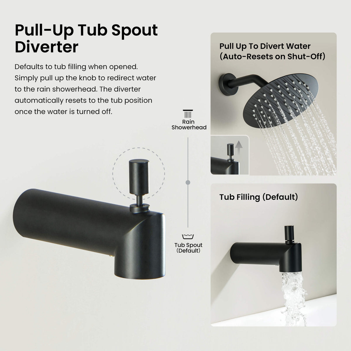 Circular Single Function Pressure Balanced Complete Shower Faucet Set with Tub Spout - KSF4016