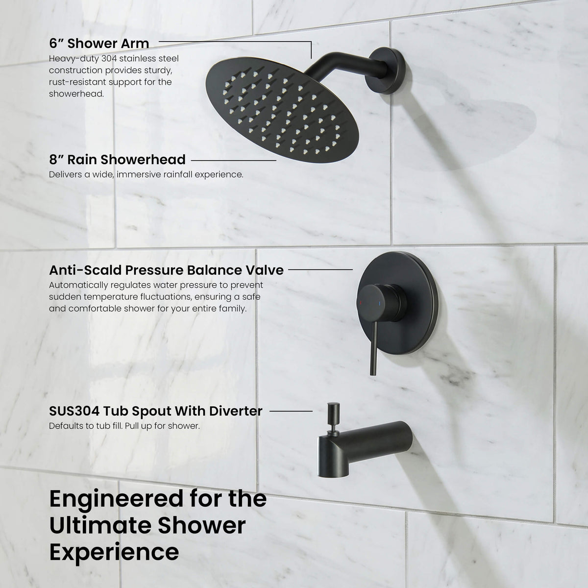 Circular Single Function Pressure Balanced Complete Shower Faucet Set with Tub Spout - KSF4016