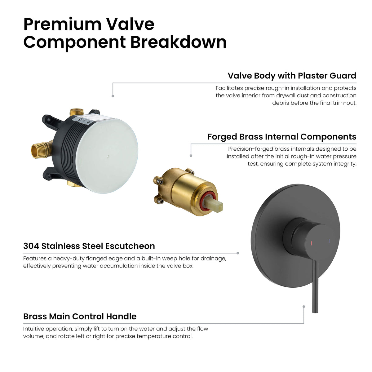 Circular Single Function Pressure Balanced Complete Shower Faucet Set with Tub Spout - KSF4016