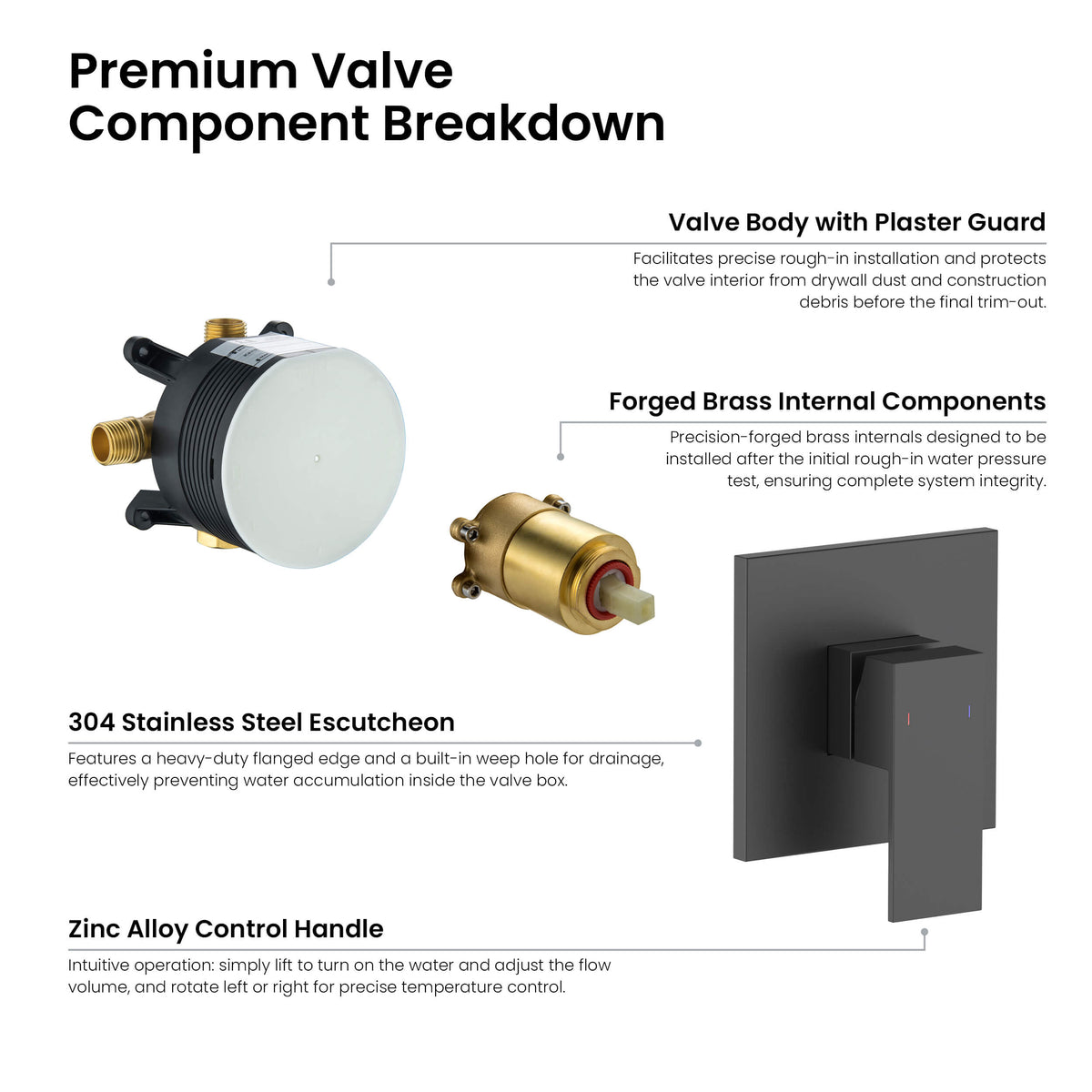 Cube Single Function Pressure Balanced Complete Shower Faucet Set - KSF4017