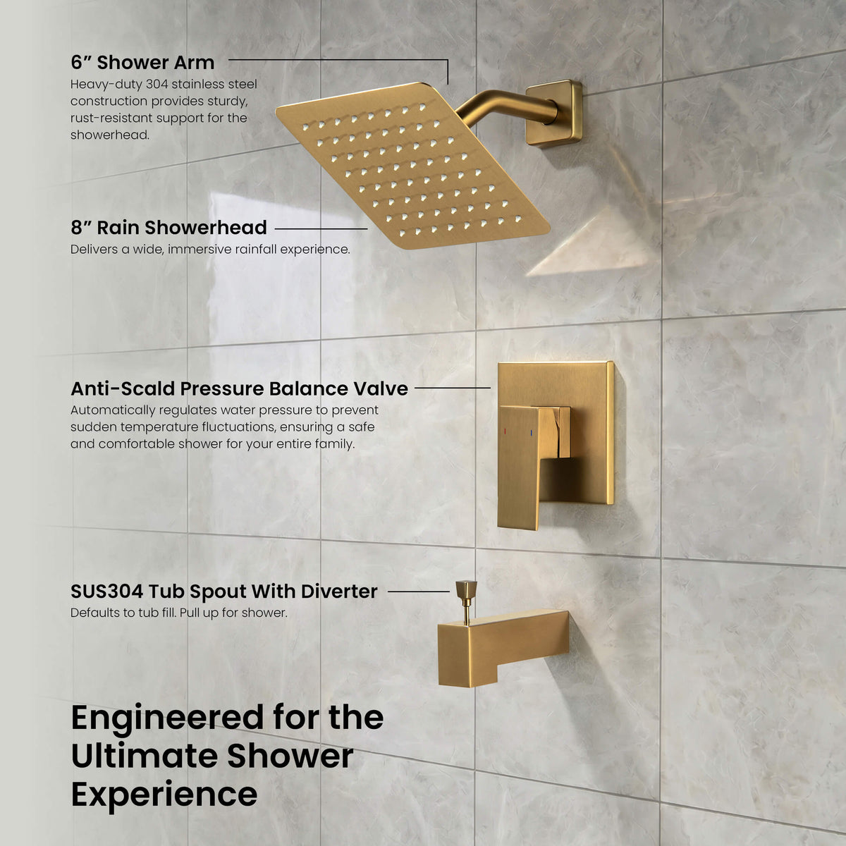 Cube Single Function Pressure Balanced Complete Shower Faucet Set with Tub Spout - KSF4018