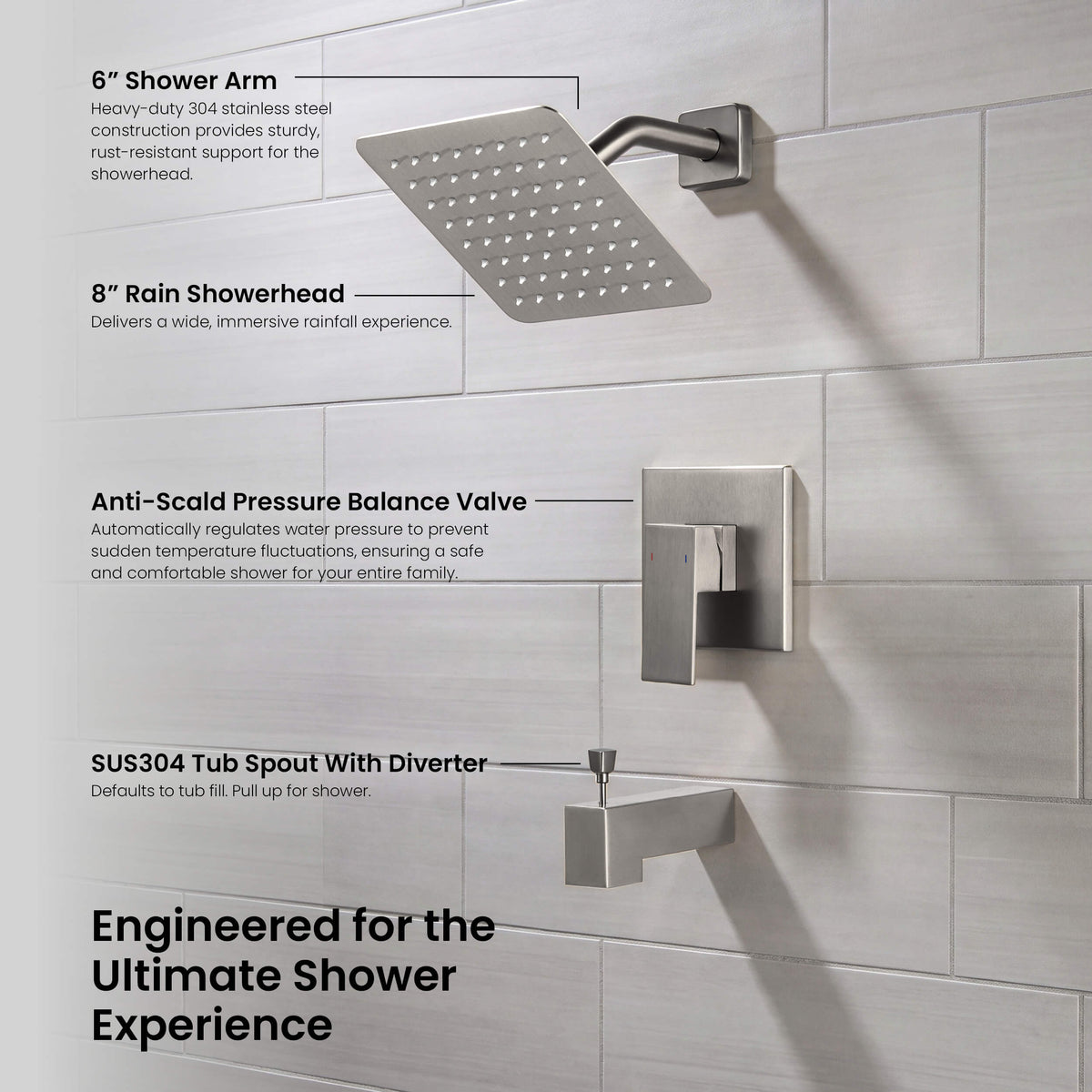 Cube Single Function Pressure Balanced Complete Shower Faucet Set with Tub Spout - KSF4018