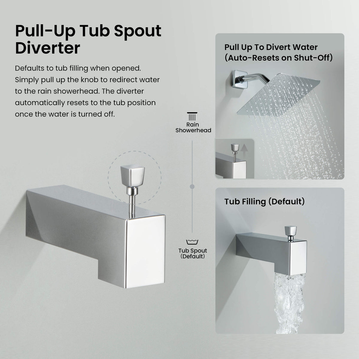 Cube Single Function Pressure Balanced Complete Shower Faucet Set with Tub Spout - KSF4018