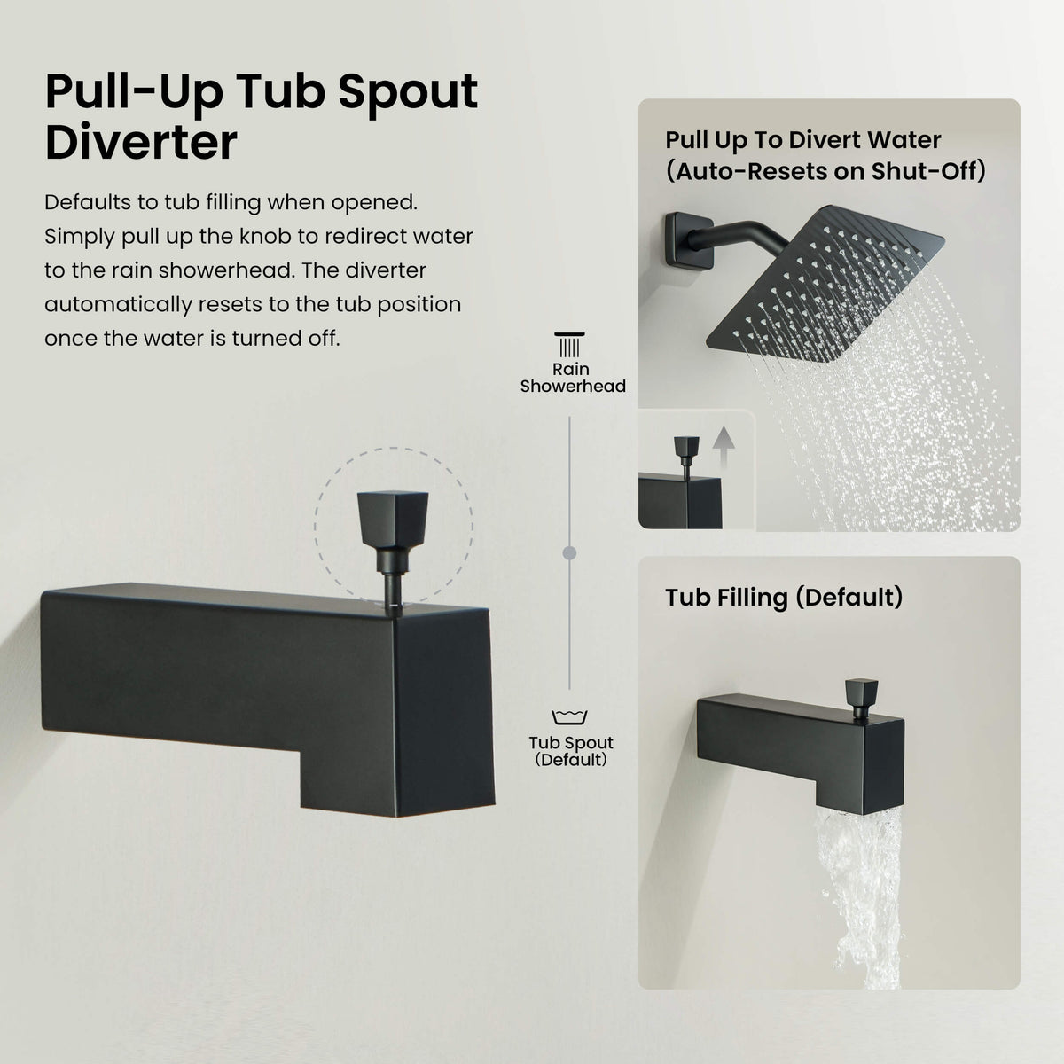 Cube Single Function Pressure Balanced Complete Shower Faucet Set with Tub Spout - KSF4018