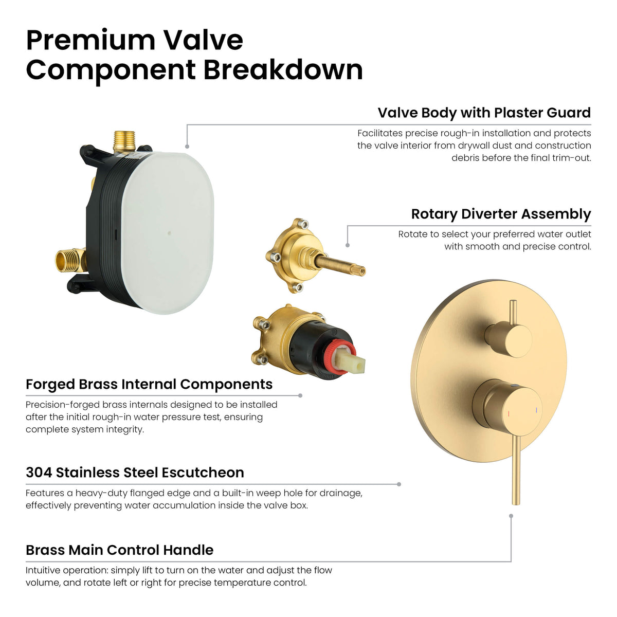 Circular 2-Function Pressure Balanced Complete Shower Faucet Set with Slide Bar - KSF4019