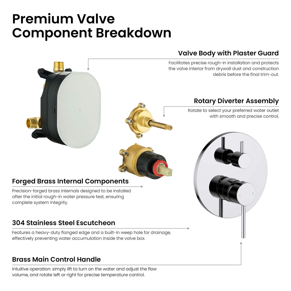 Circular 2-Function Pressure Balanced Complete Shower Faucet Set with Slide Bar - KSF4019