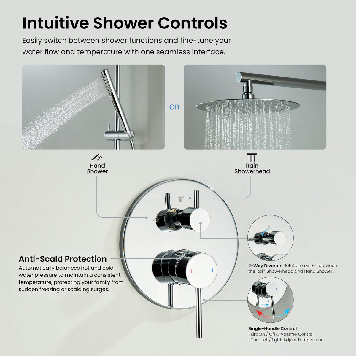 Circular 2-Function Pressure Balanced Complete Shower Faucet Set with Slide Bar - KSF4019