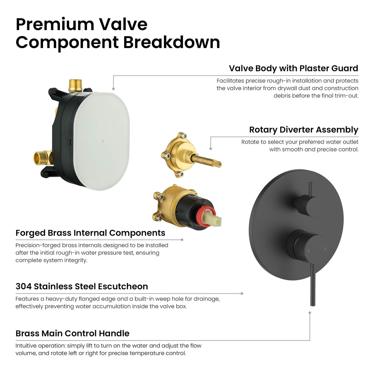 Circular 2-Function Pressure Balanced Complete Shower Faucet Set with Slide Bar - KSF4019
