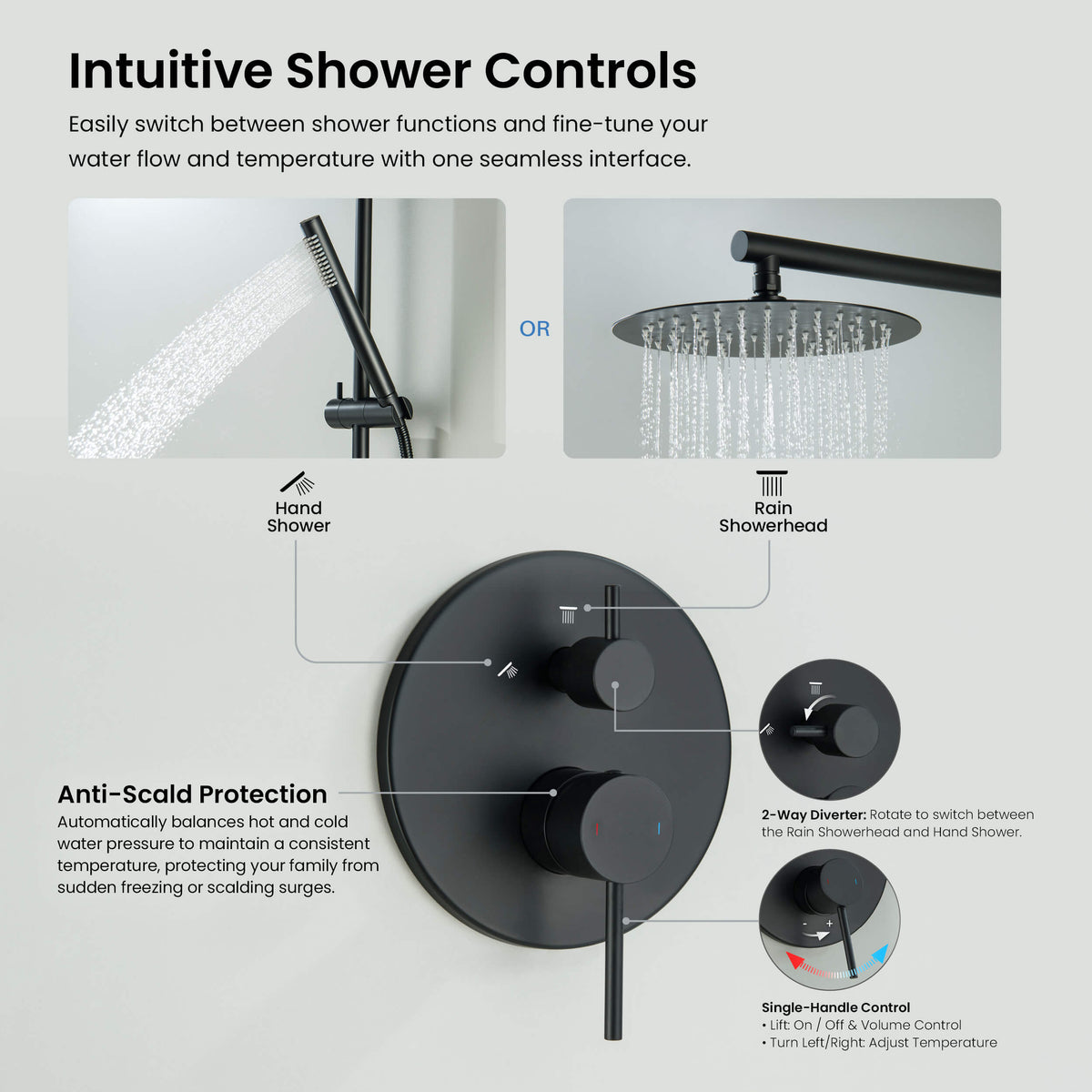 Circular 2-Function Pressure Balanced Complete Shower Faucet Set with Slide Bar - KSF4019