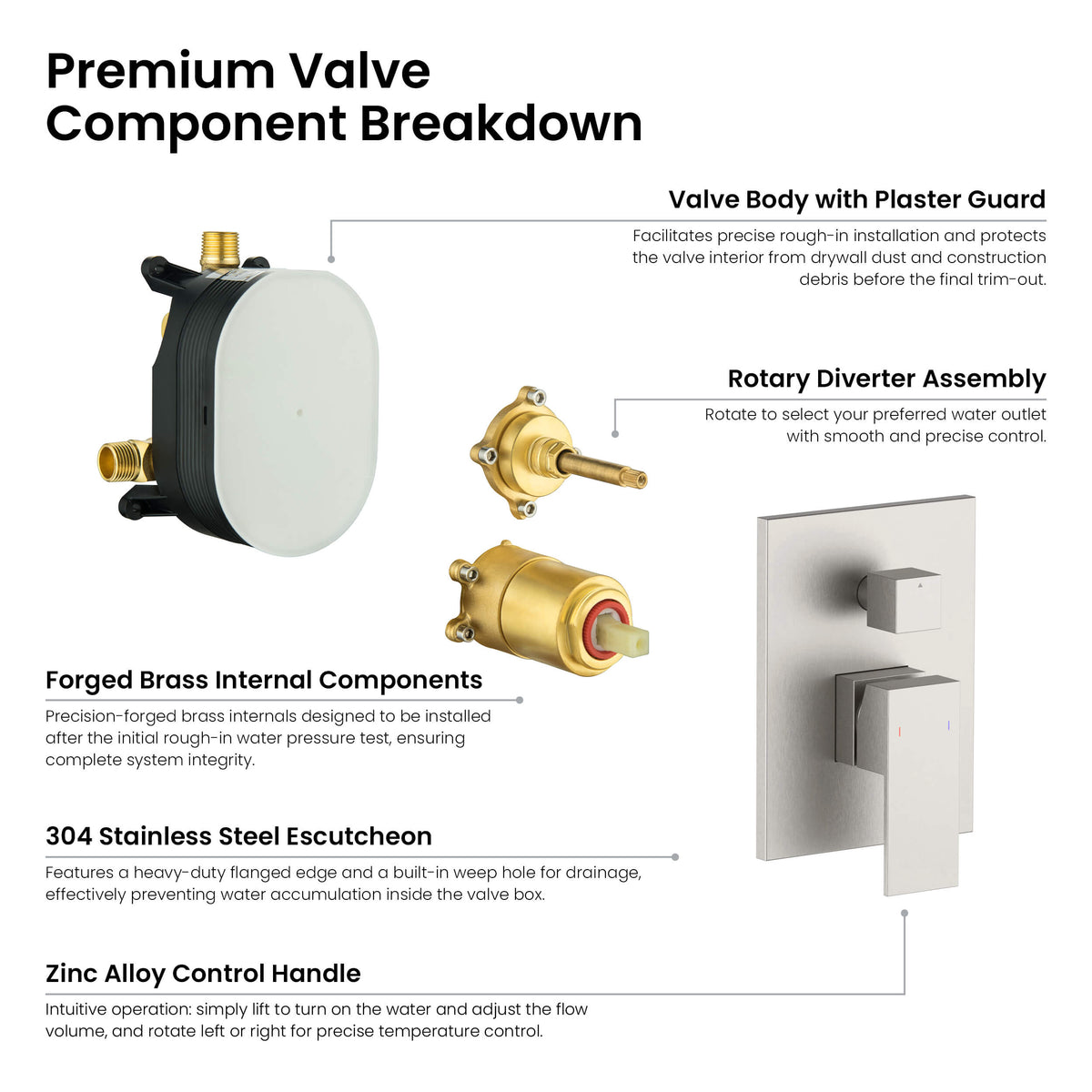 Cube 2-Function Pressure Balanced Complete Shower Faucet Set with Slide Bar - KSF4020