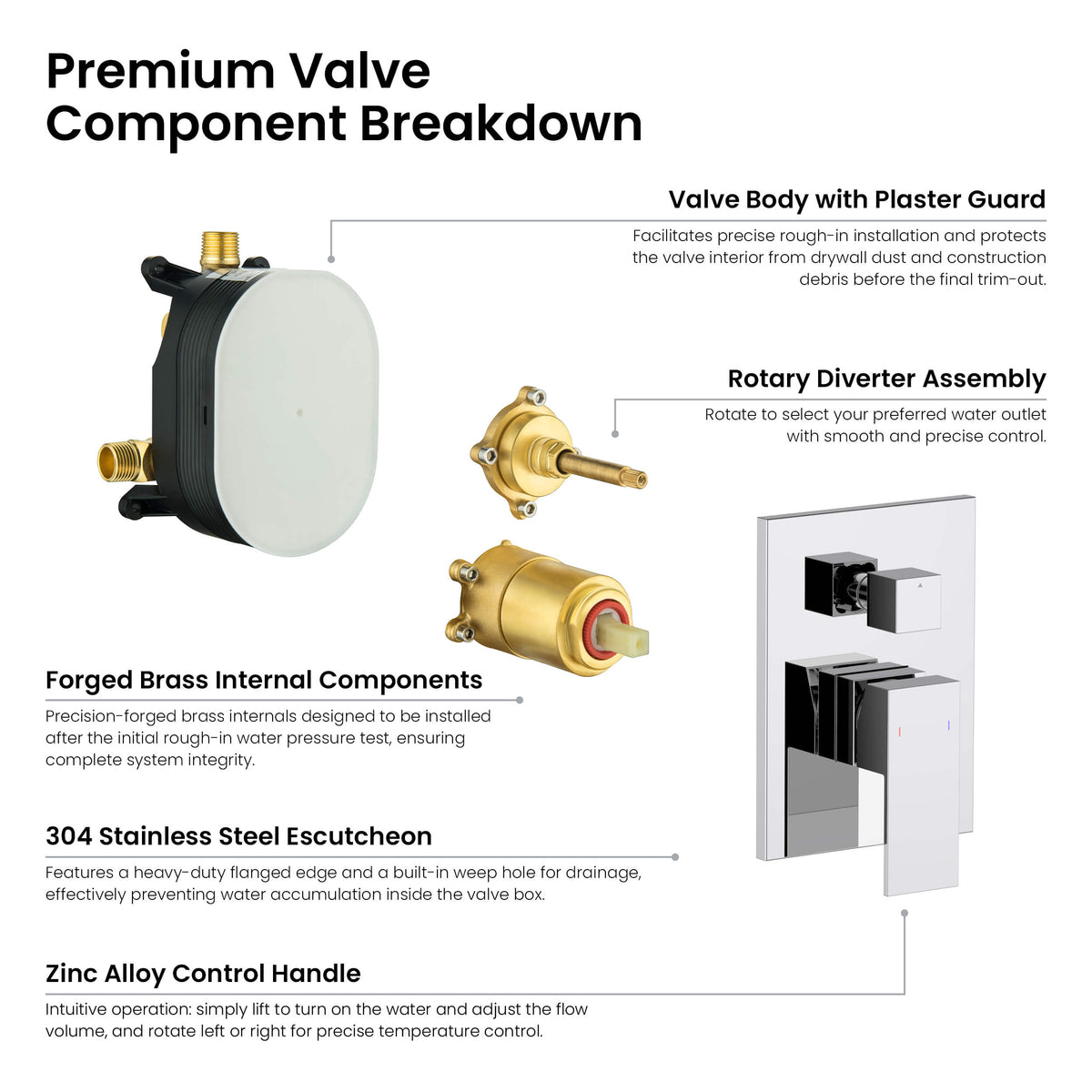 Cube 2-Function Pressure Balanced Complete Shower Faucet Set with Slide Bar - KSF4020