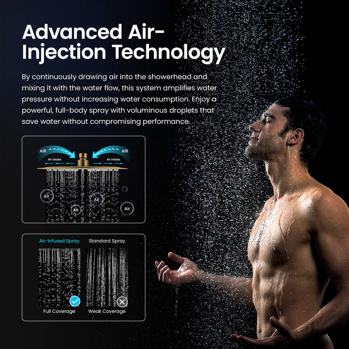 Circular 2-Function Thermostatic Complete Shower Faucet Set - KSF4023