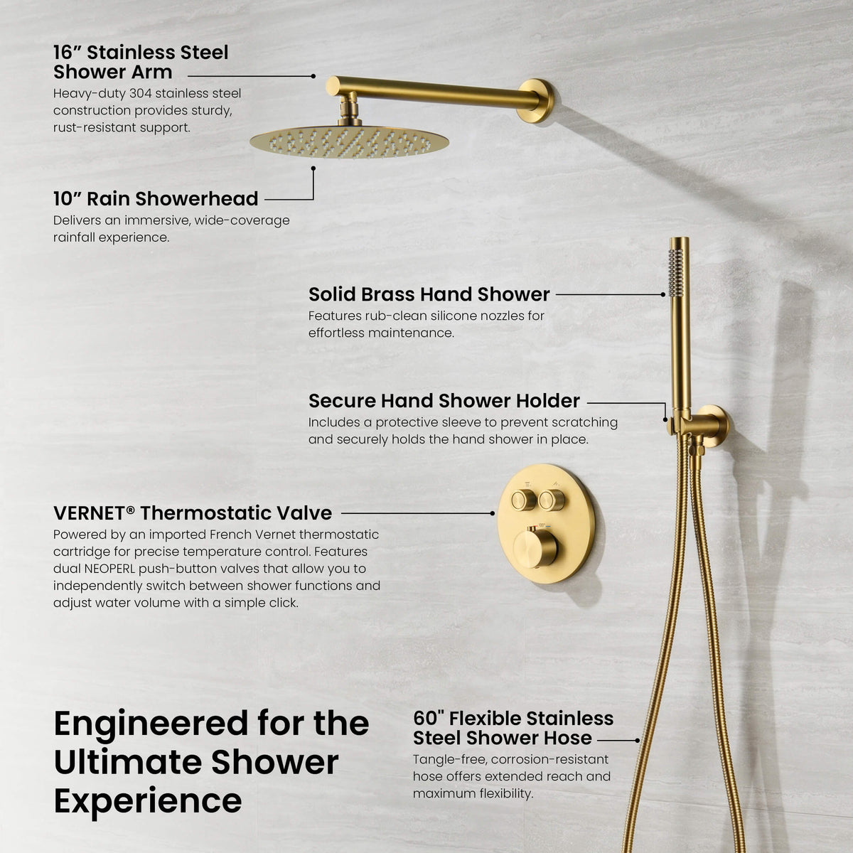 Circular 2-Function Thermostatic Complete Shower Faucet Set - KSF4023