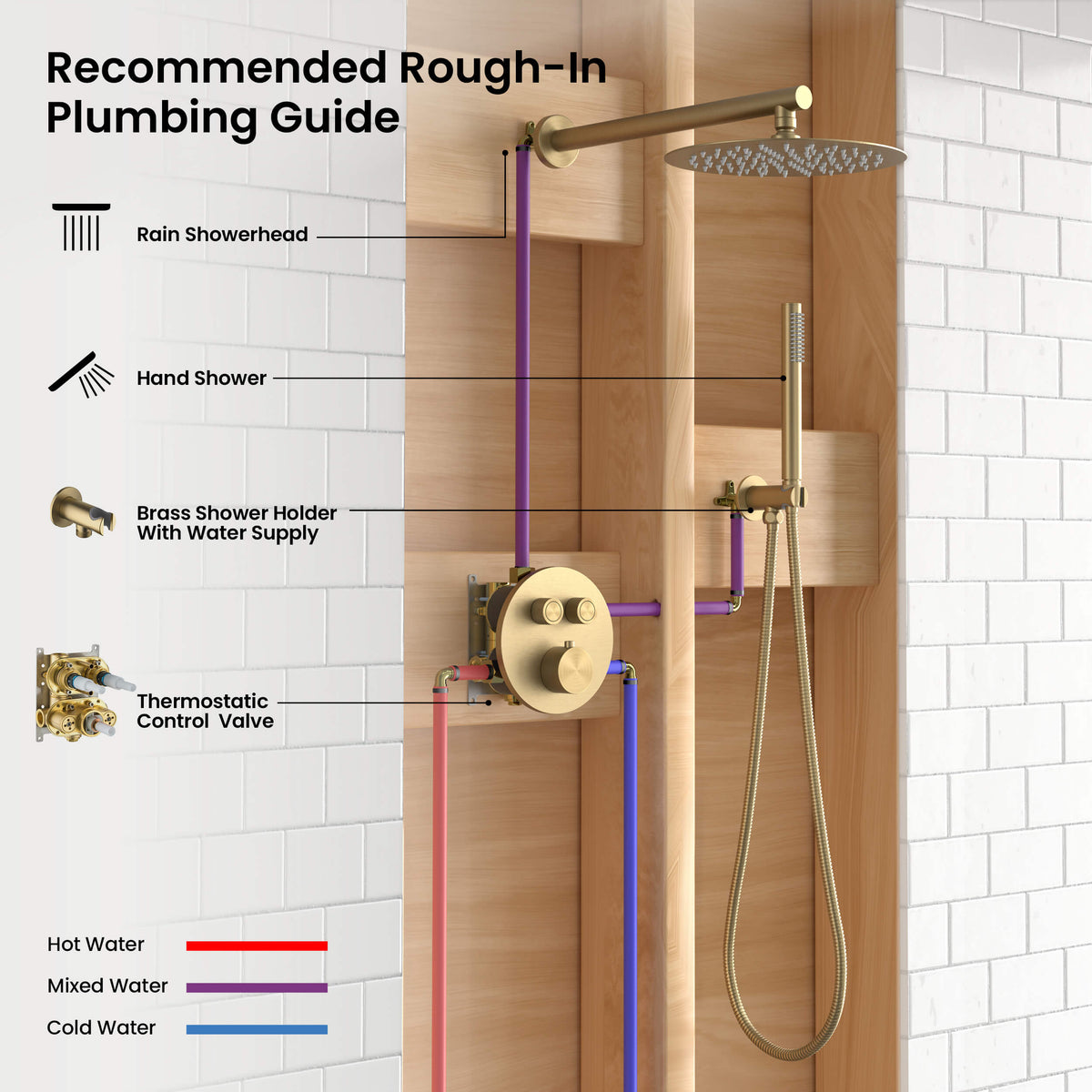 Circular 2-Function Thermostatic Complete Shower Faucet Set - KSF4023
