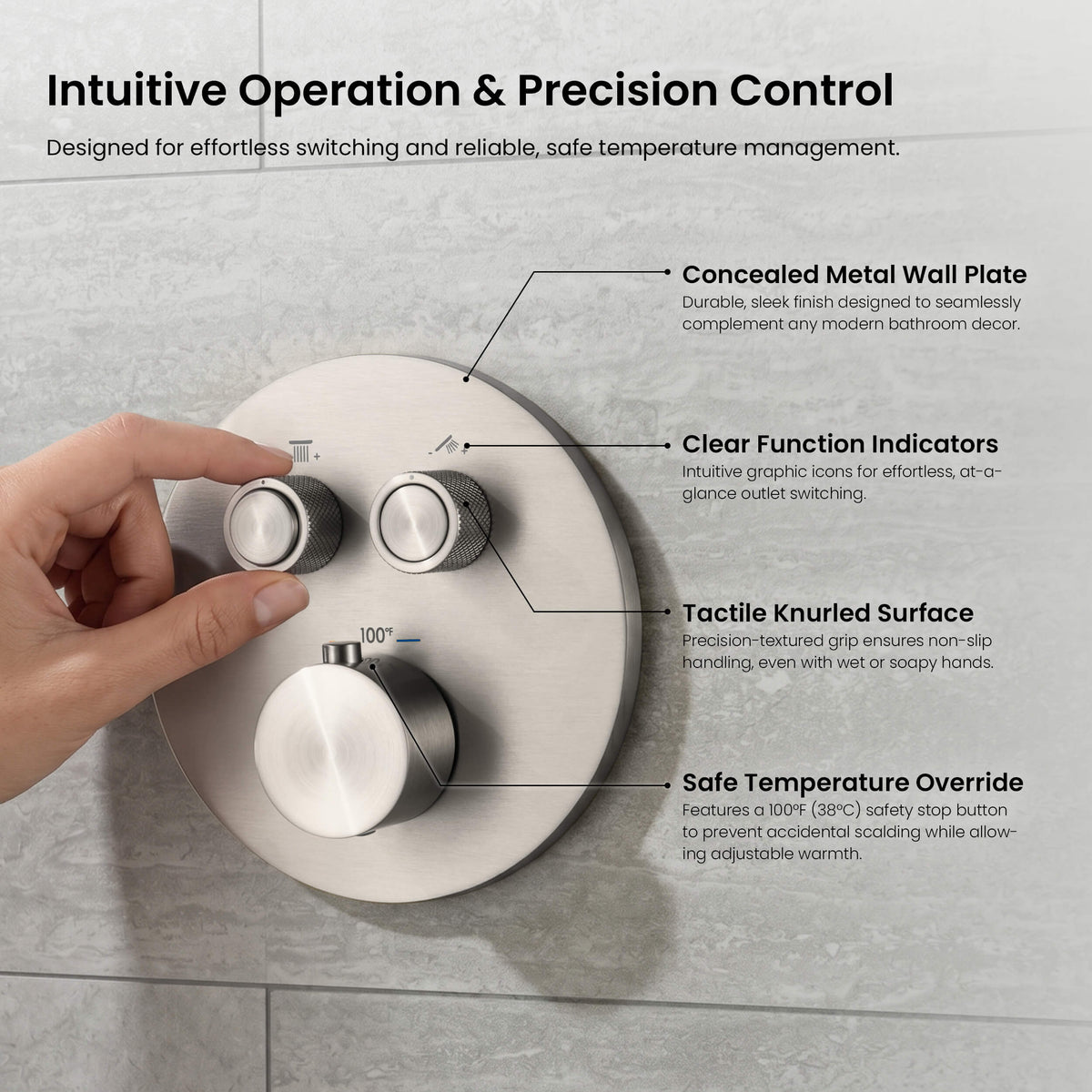 Circular 2-Function Thermostatic Complete Shower Faucet Set - KSF4023