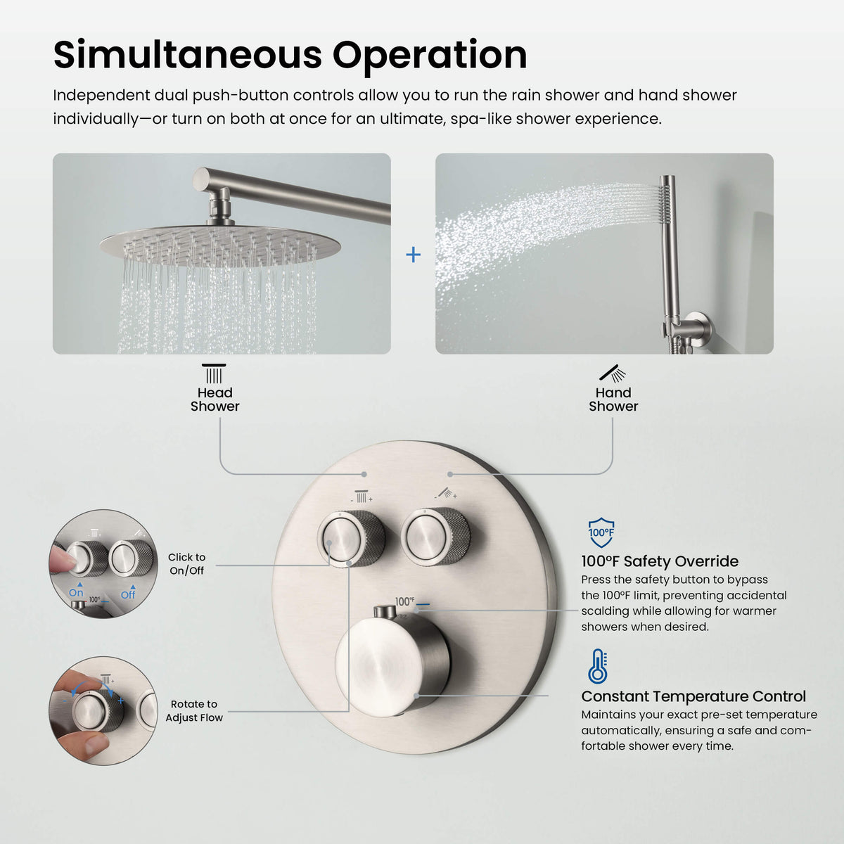 Circular 2-Function Thermostatic Complete Shower Faucet Set - KSF4023
