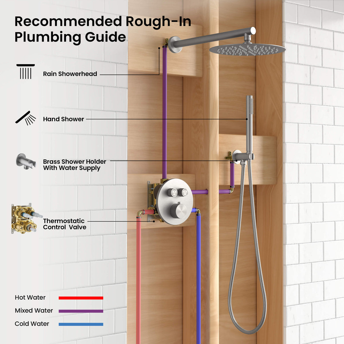 Circular 2-Function Thermostatic Complete Shower Faucet Set - KSF4023