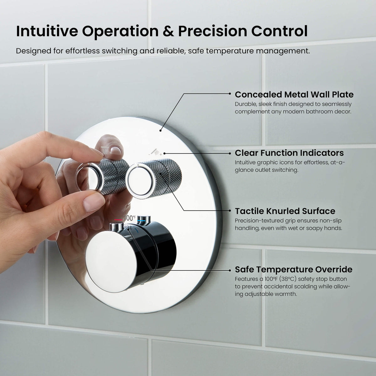 Circular 2-Function Thermostatic Complete Shower Faucet Set - KSF4023