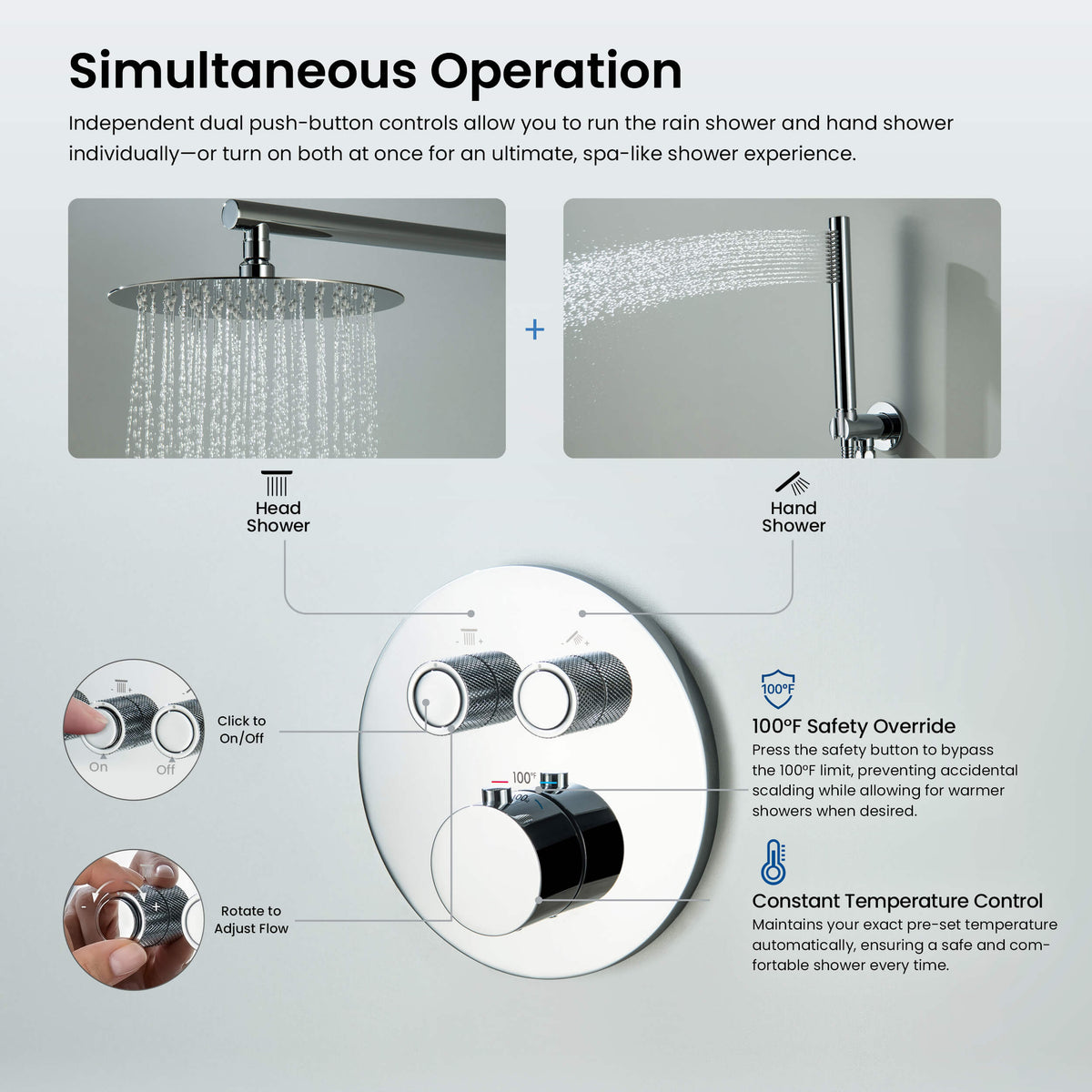Circular 2-Function Thermostatic Complete Shower Faucet Set - KSF4023
