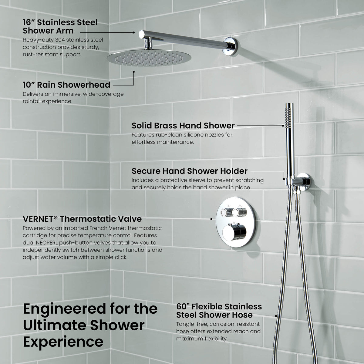 Circular 2-Function Thermostatic Complete Shower Faucet Set - KSF4023