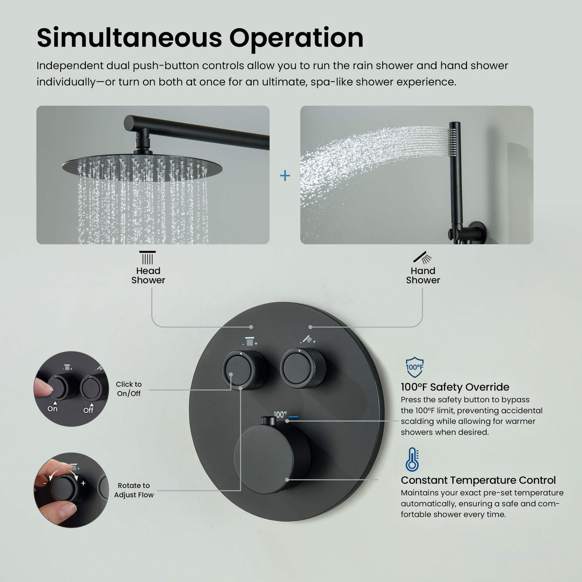 Circular 2-Function Thermostatic Complete Shower Faucet Set - KSF4023