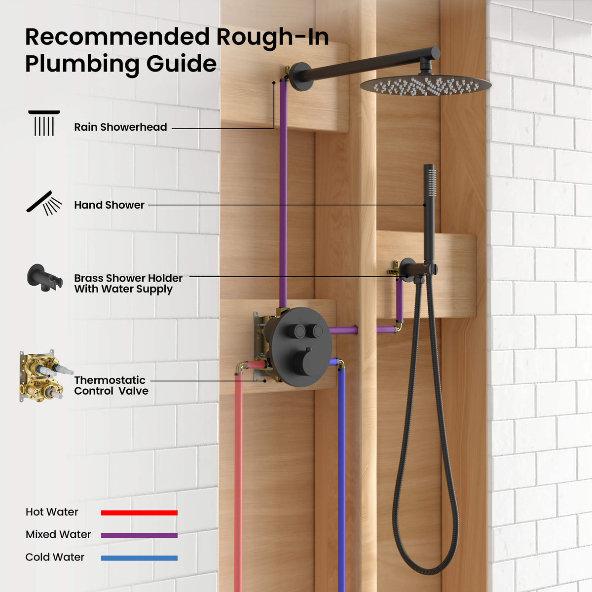Circular 2-Function Thermostatic Complete Shower Faucet Set - KSF4023