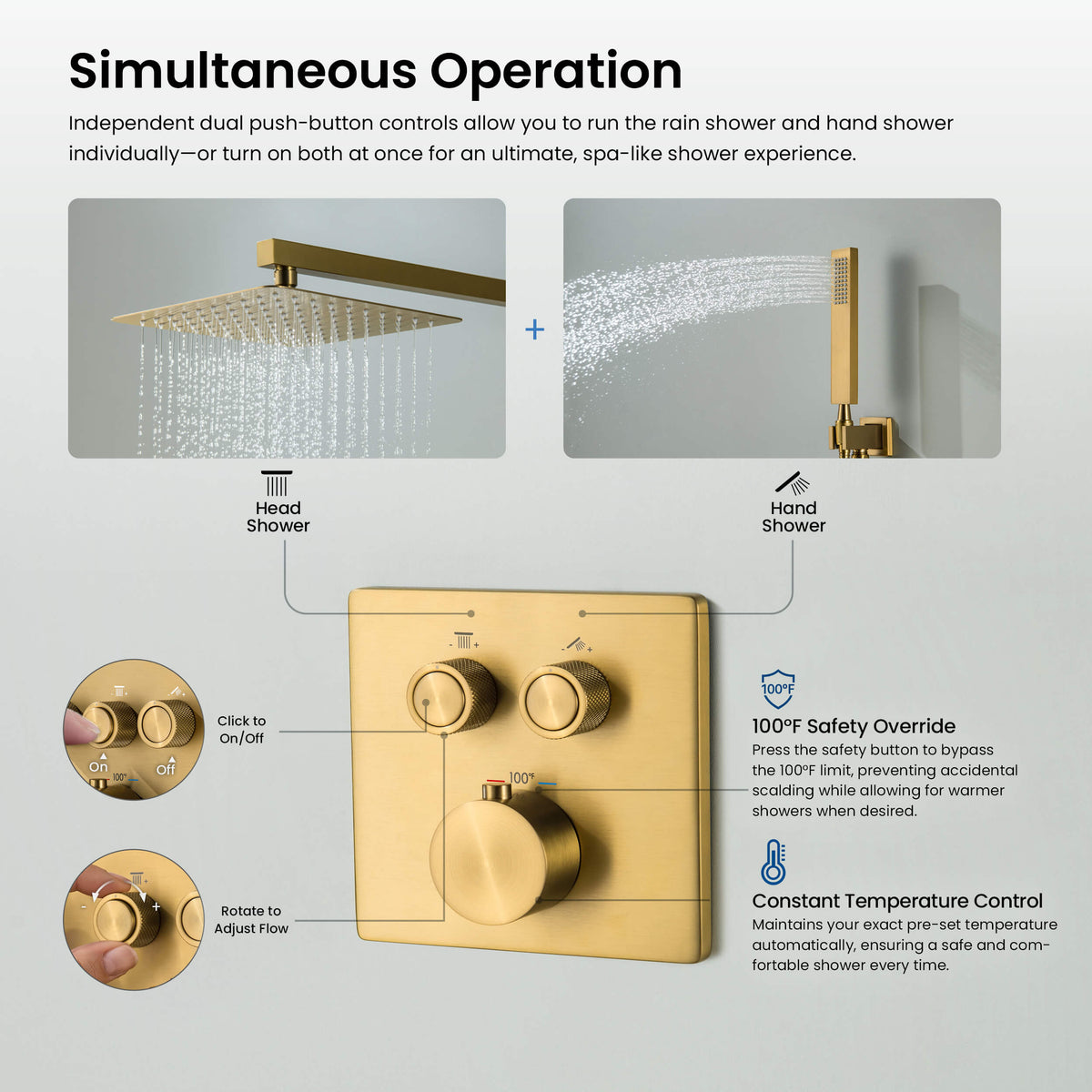 Cube 2-Function Thermostatic Complete Shower Faucet Set - KSF4024