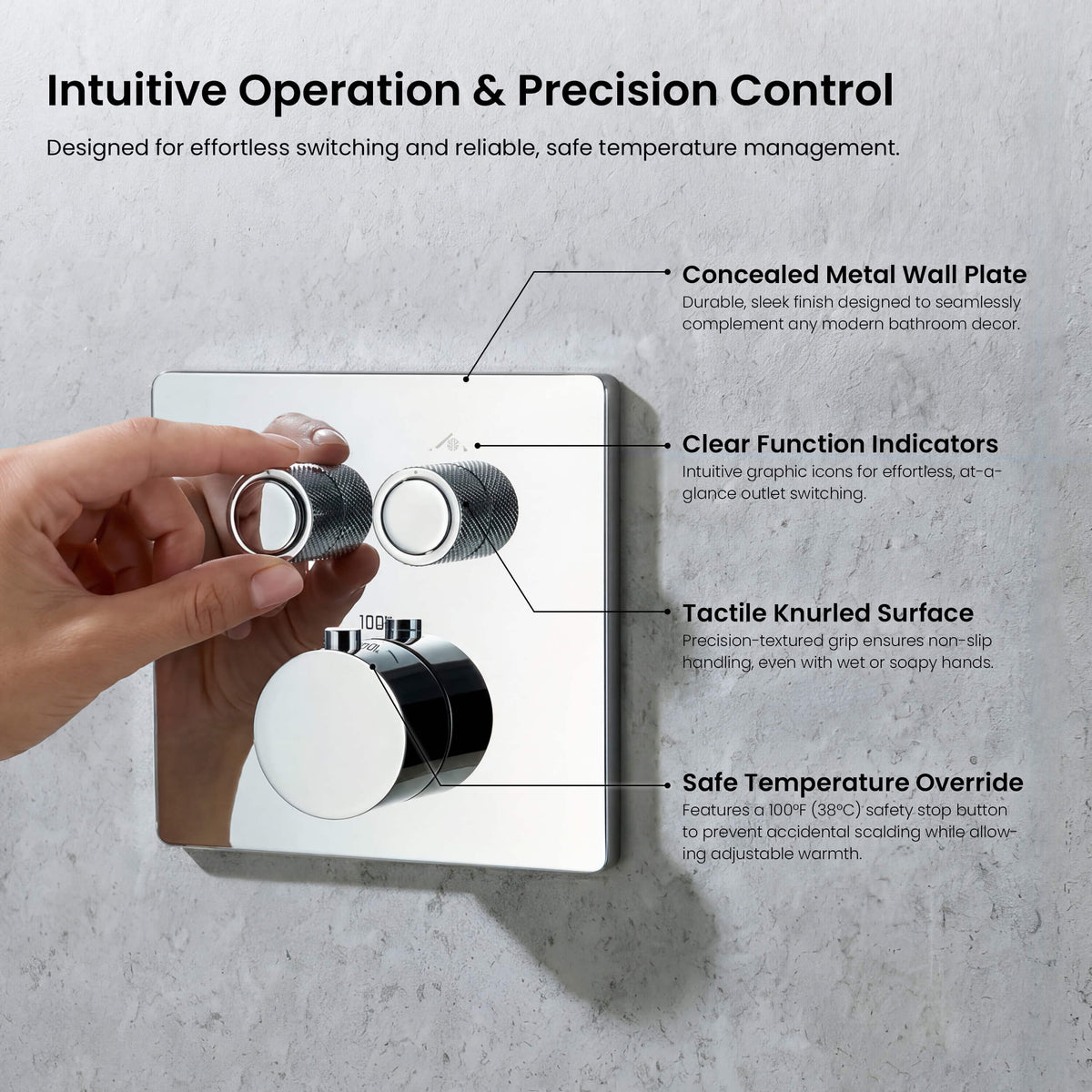 Cube 2-Function Thermostatic Complete Shower Faucet Set - KSF4024