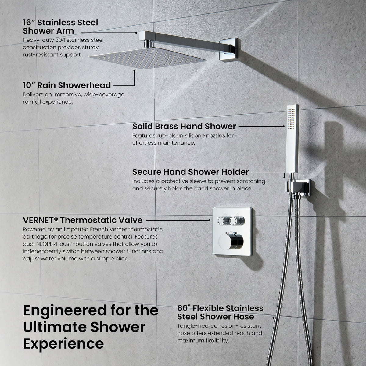 Cube 2-Function Thermostatic Complete Shower Faucet Set - KSF4024