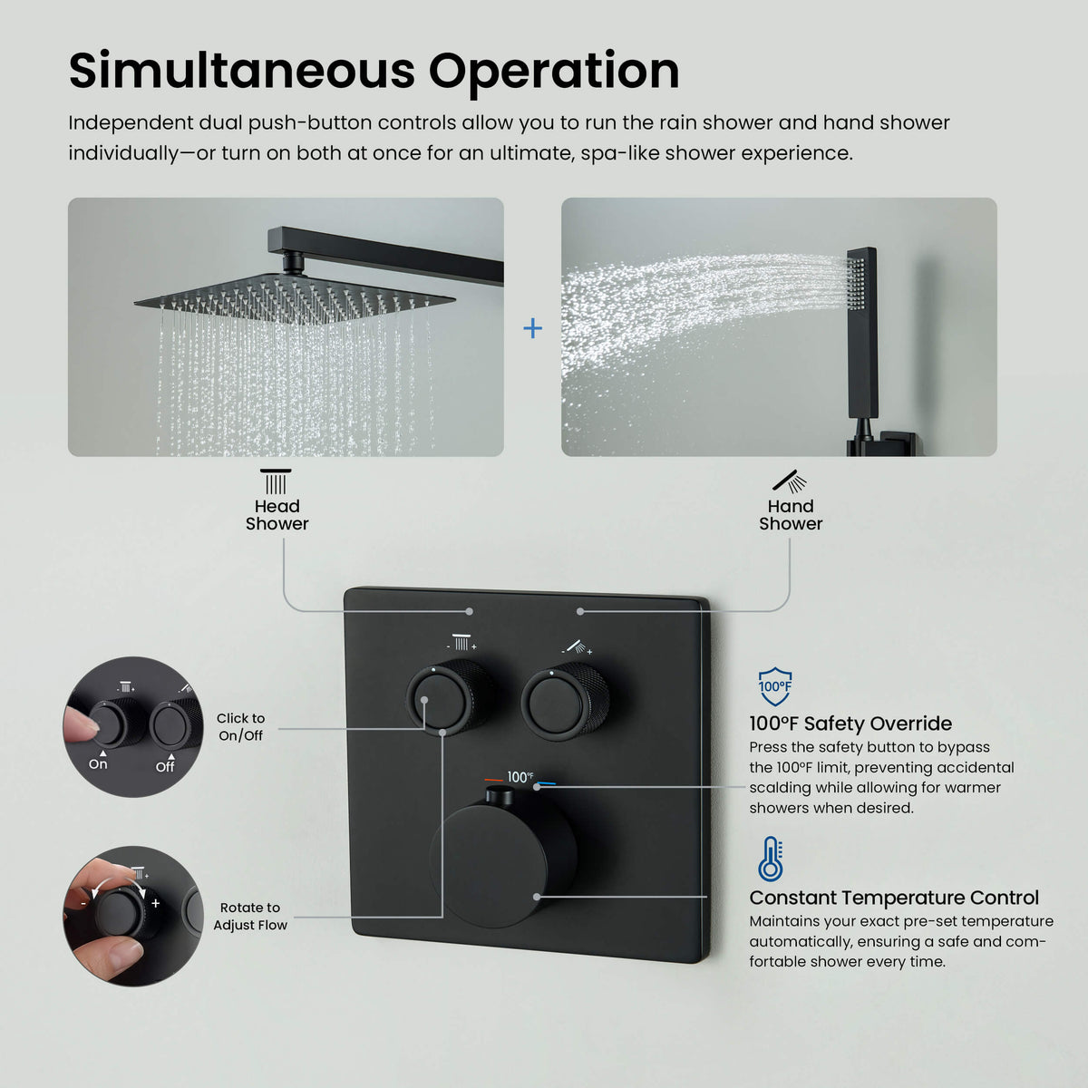 Cube 2-Function Thermostatic Complete Shower Faucet Set - KSF4024