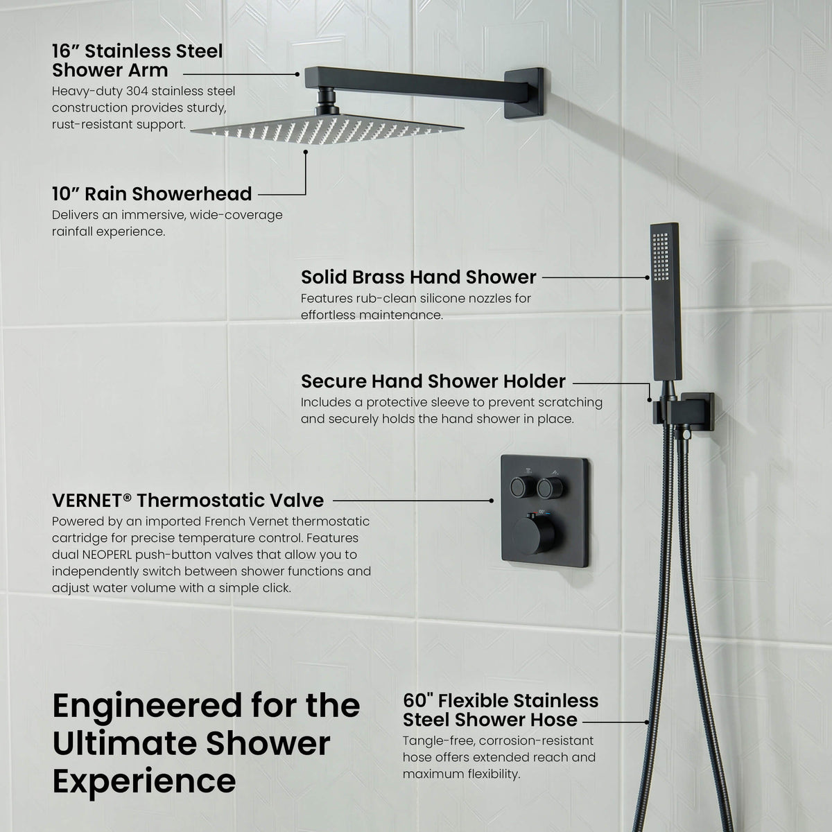 Cube 2-Function Thermostatic Complete Shower Faucet Set - KSF4024