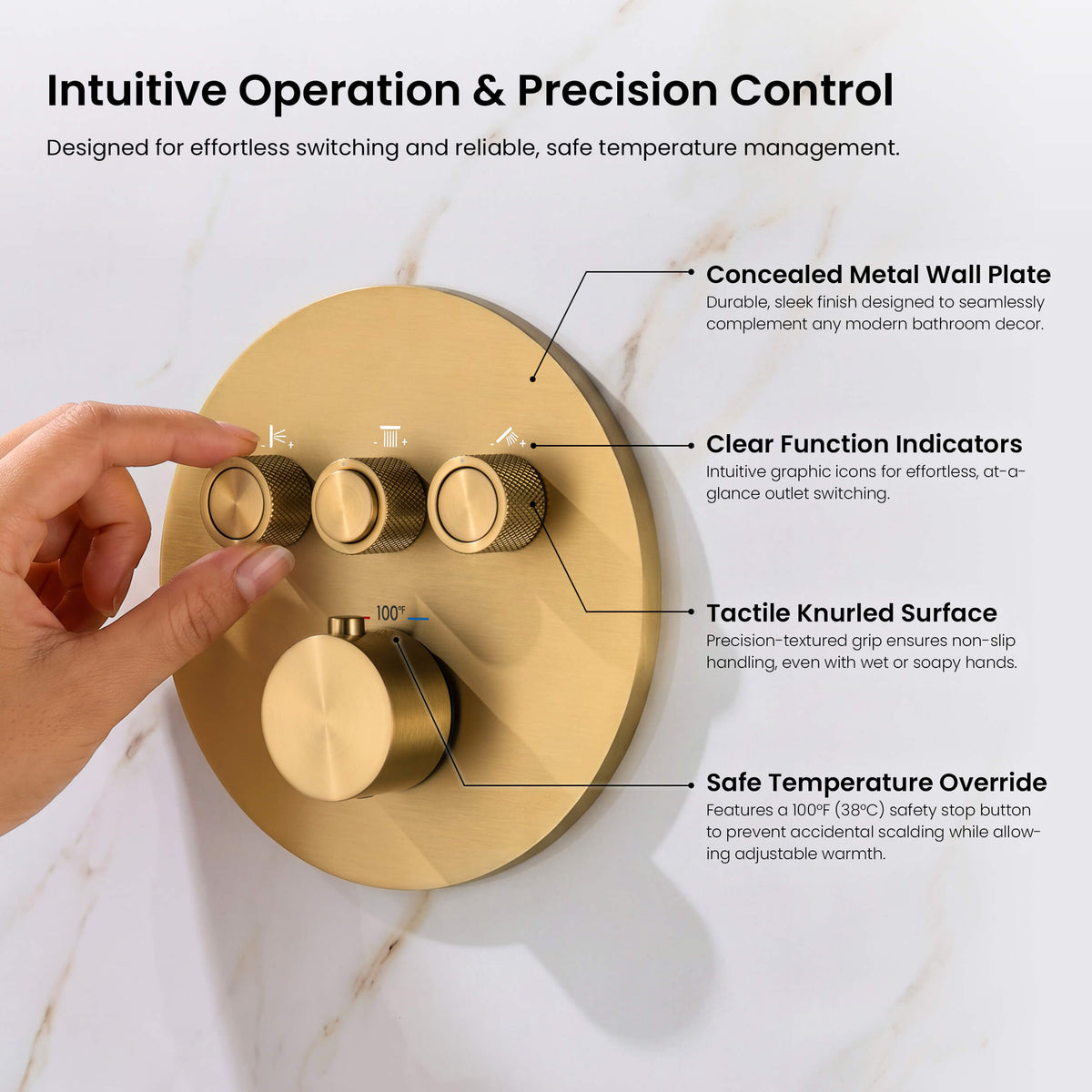 Circular 3-Function Thermostatic Complete Shower Faucet Set with Wall-Mount Rainshower, Handheld Shower, and Body Jets - KSF4025