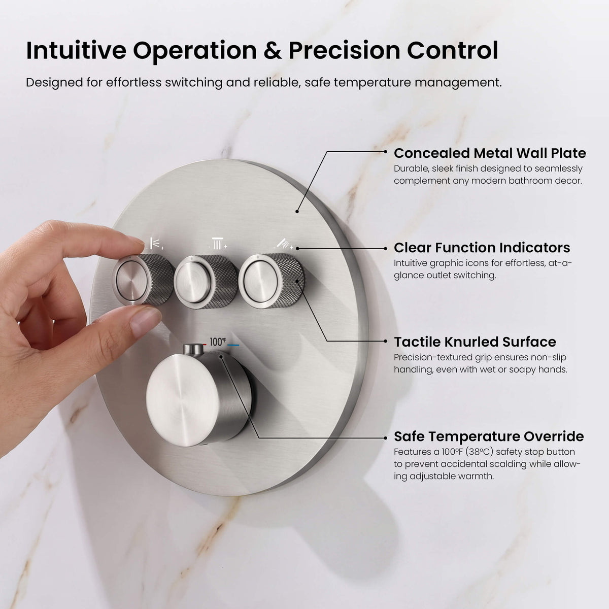 Circular 3-Function Thermostatic Complete Shower Faucet Set with Wall-Mount Rainshower, Handheld Shower, and Body Jets - KSF4025
