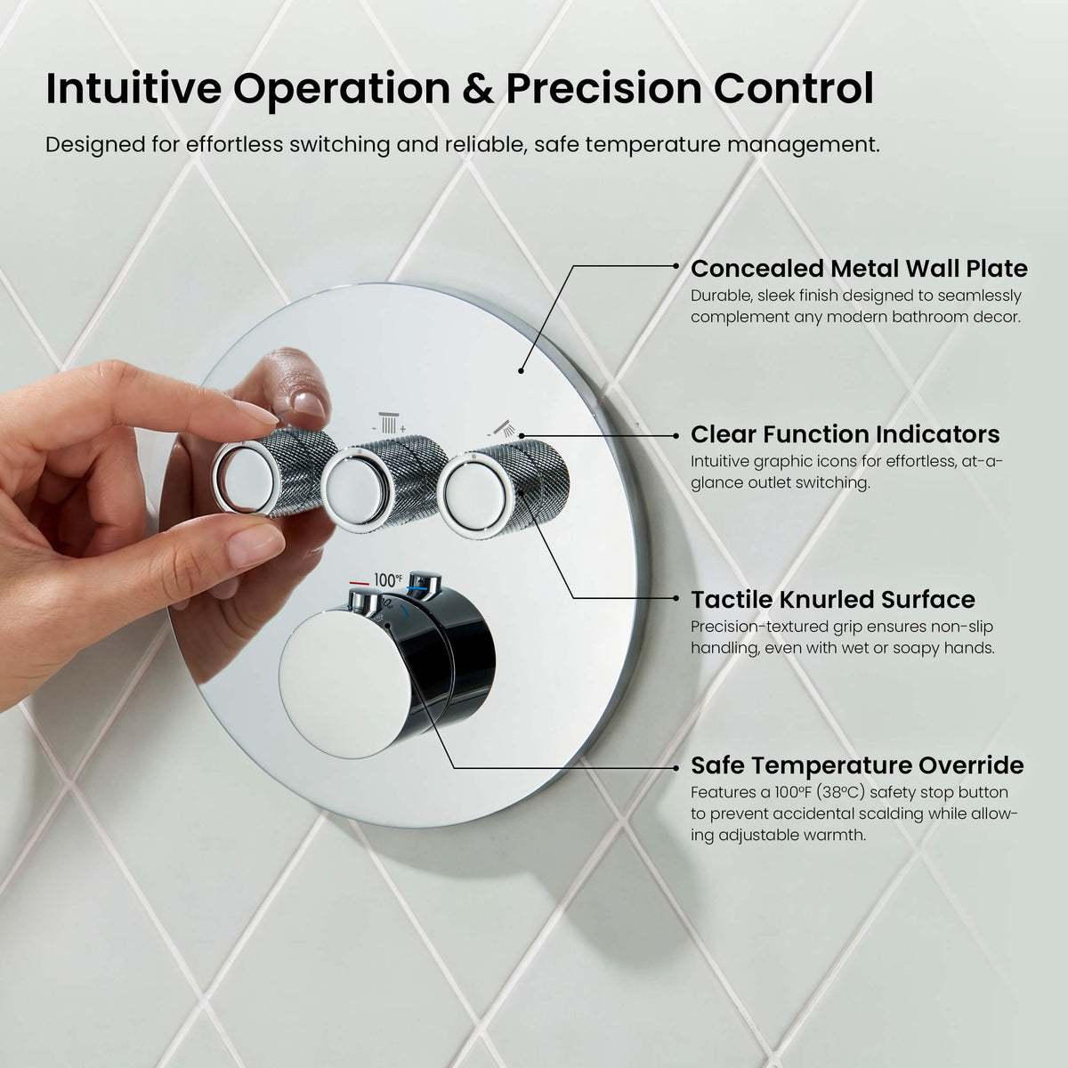 Circular 3-Function Thermostatic Complete Shower Faucet Set with Wall-Mount Rainshower, Handheld Shower, and Body Jets - KSF4025