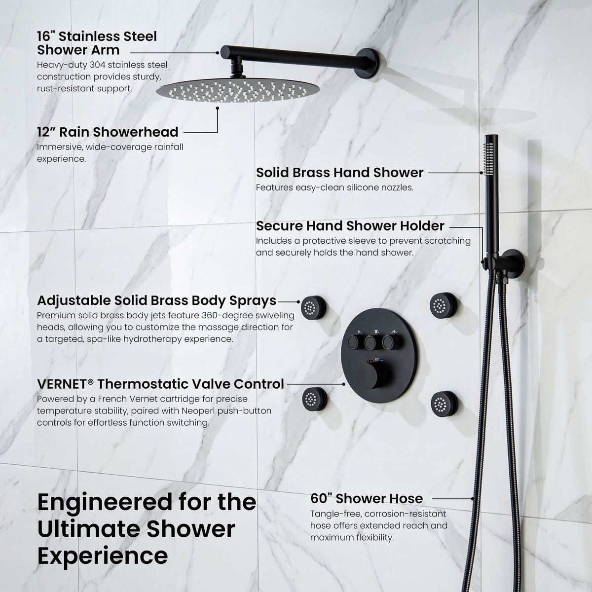 Circular 3-Function Thermostatic Complete Shower Faucet Set with Wall-Mount Rainshower, Handheld Shower, and Body Jets - KSF4025