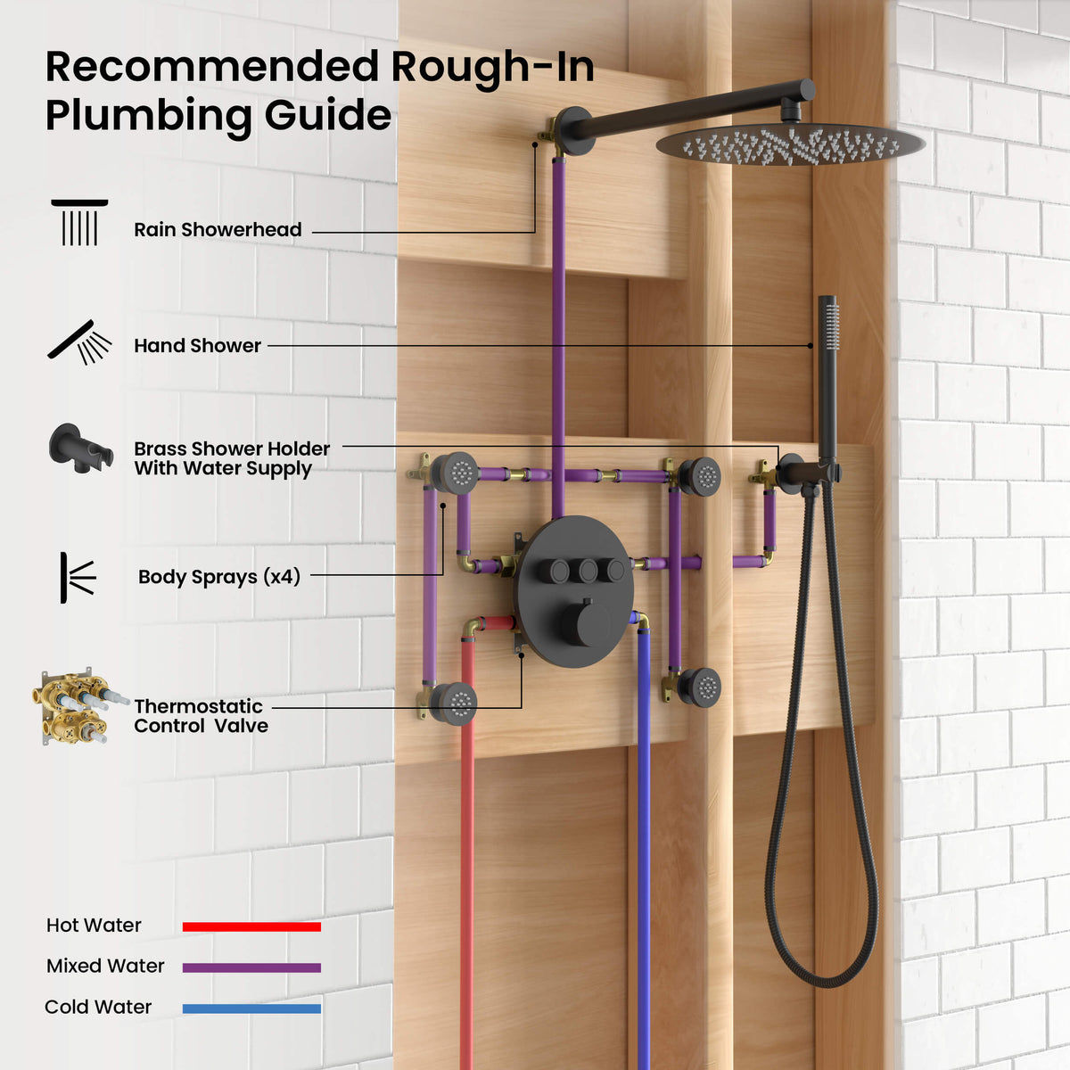 Circular 3-Function Thermostatic Complete Shower Faucet Set with Wall-Mount Rainshower, Handheld Shower, and Body Jets - KSF4025