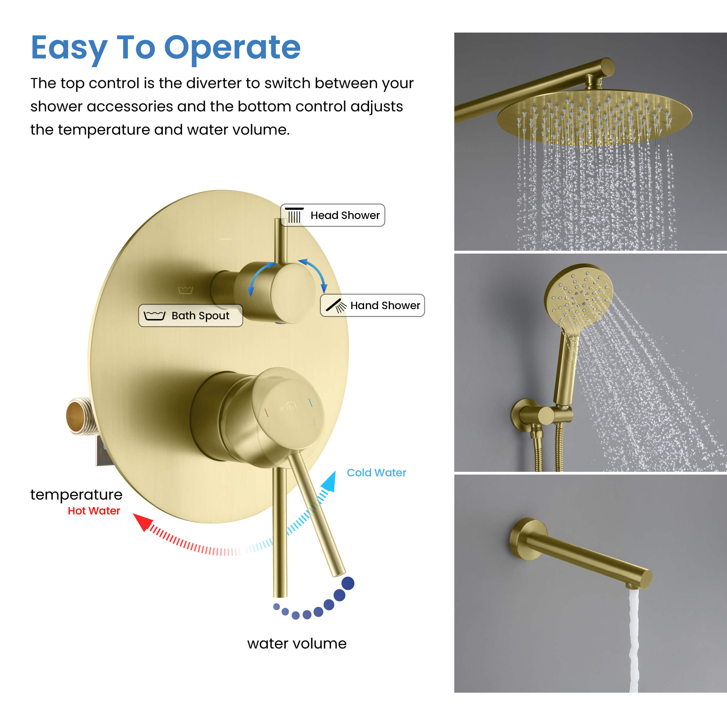 Circular Pressure Balanced 3-Function Shower System with Rough-In Valve KSF404