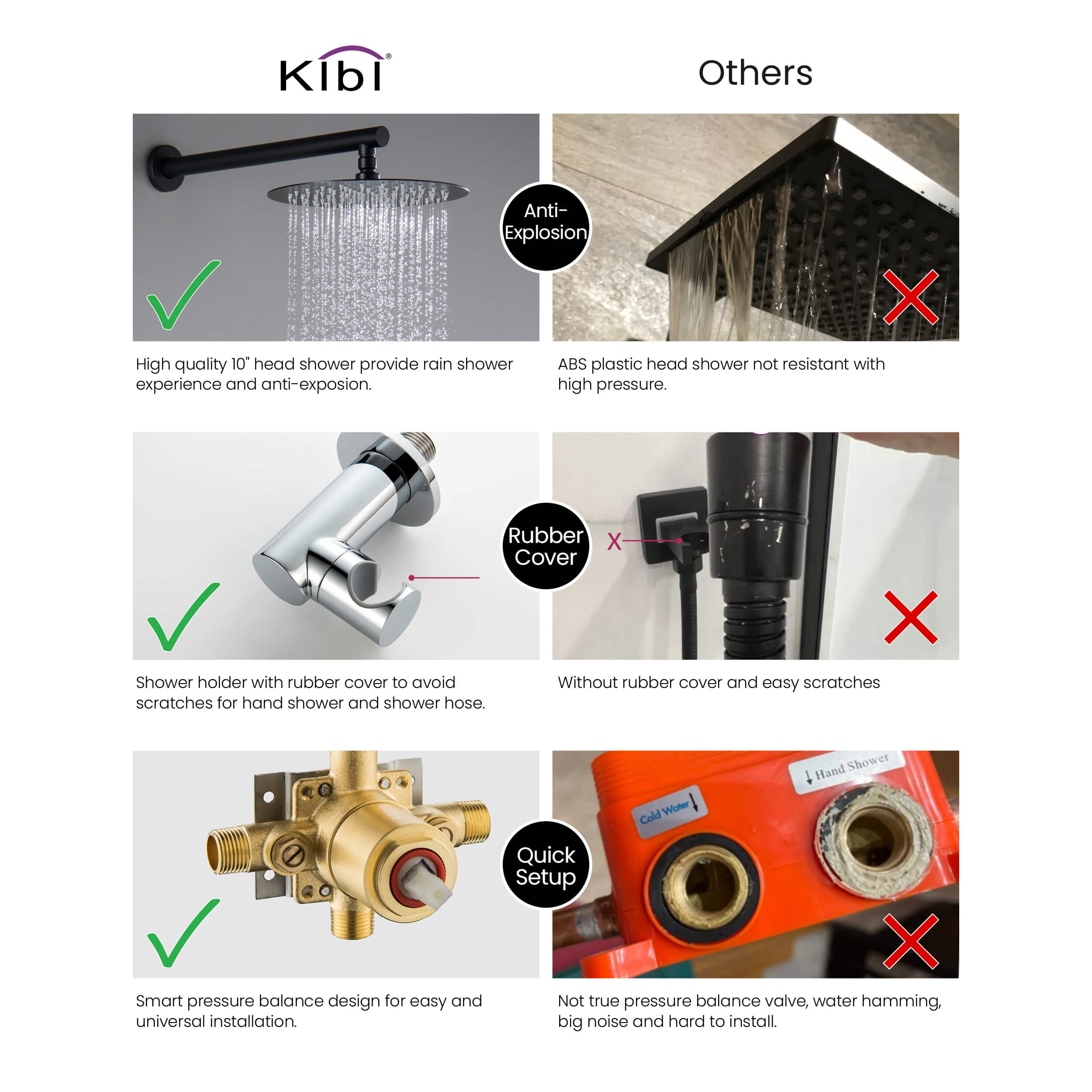 Circular Pressure Balanced 3-Function Shower System with Rough-In Valve KSF404