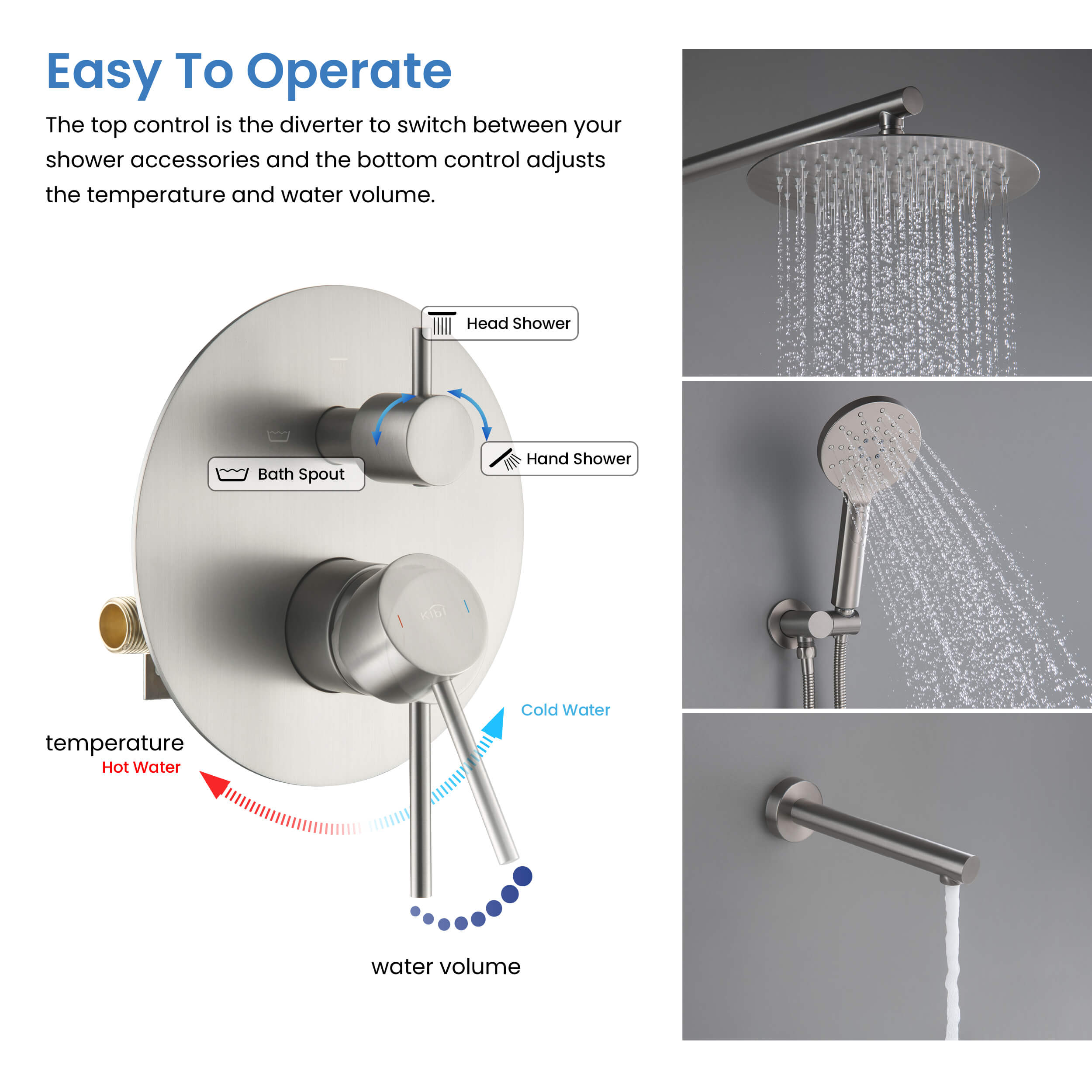 Circular Pressure Balanced 3-Function Shower System with Rough-In Valve KSF404