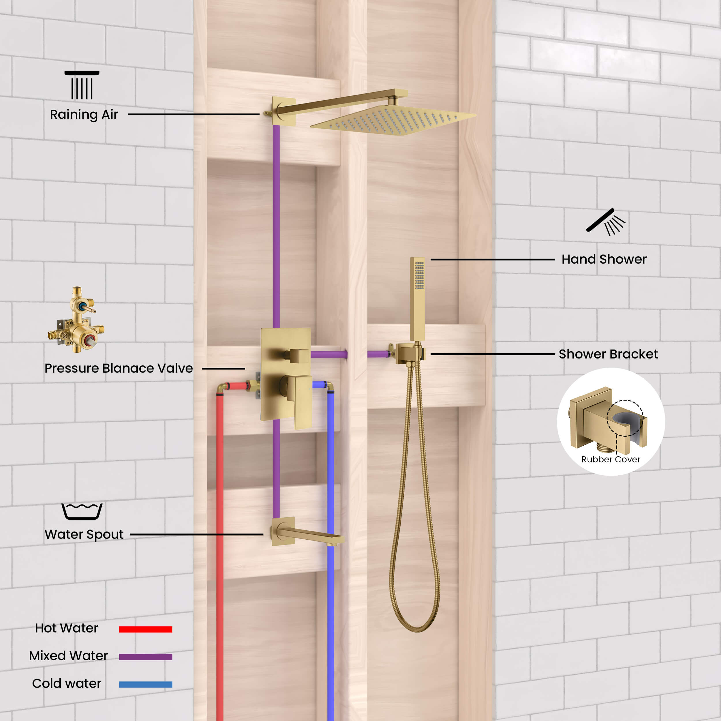 Cube Pressure Balanced 3-Function Shower System with Rough-In Valve KSF406