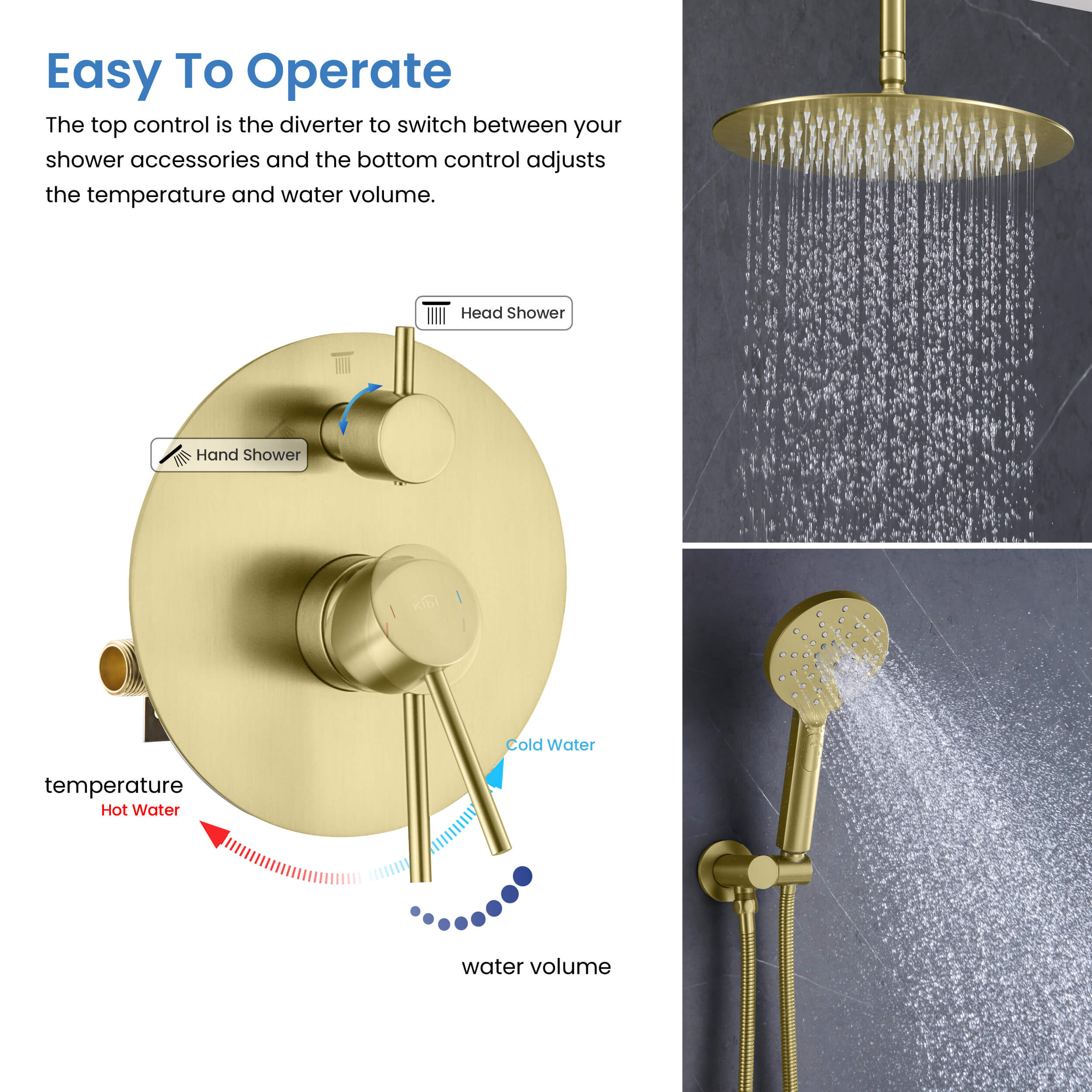 Circular Pressure Balanced Ceiling Mounted 2-Function Shower System with Rough In Valve - KSF408